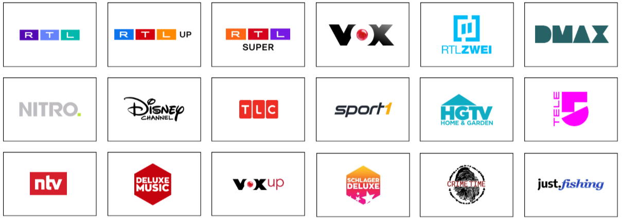 Addressable TV welche Sender